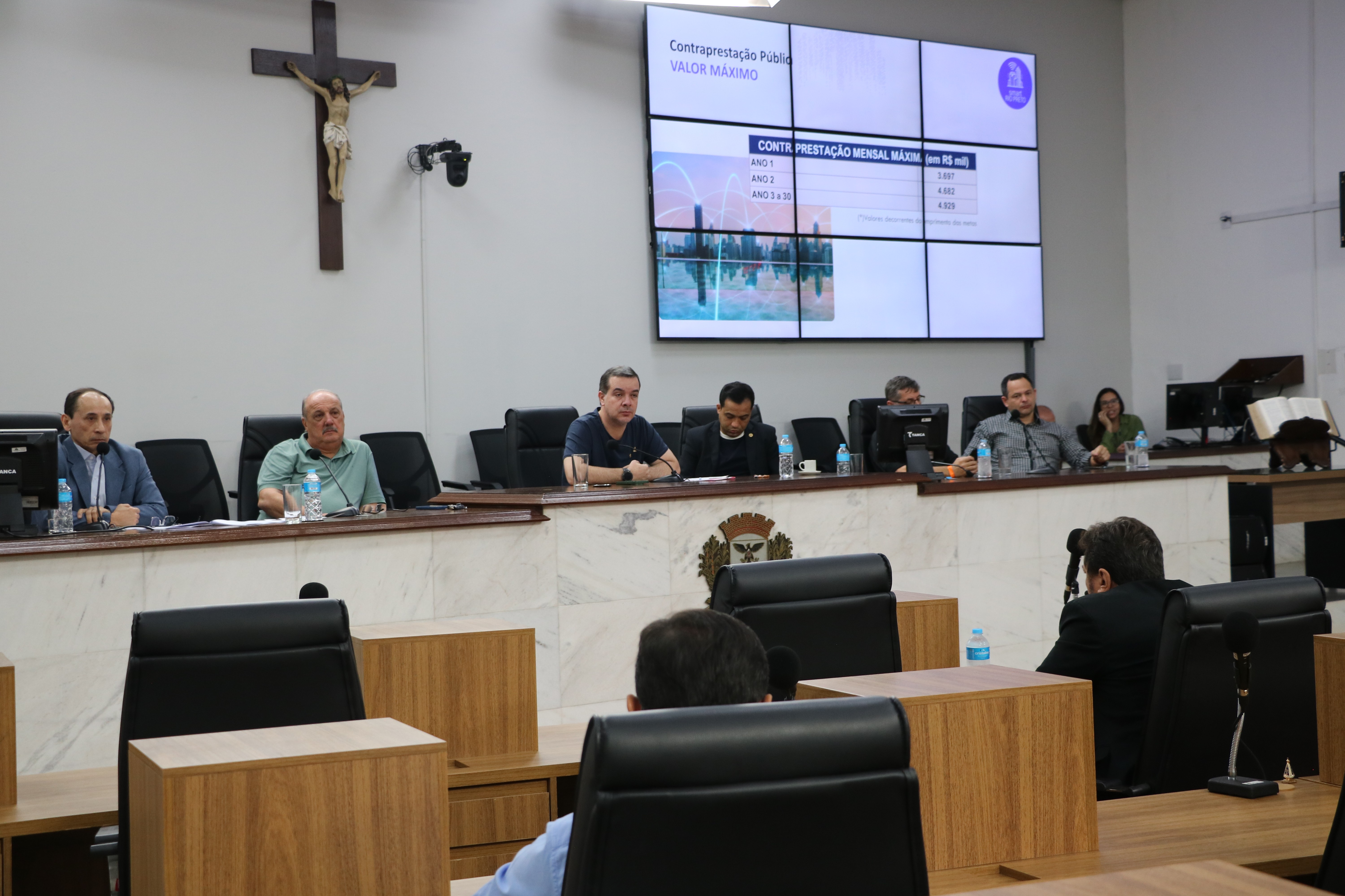 Audiência debate PPP para implantação do projeto Smart Rio Preto